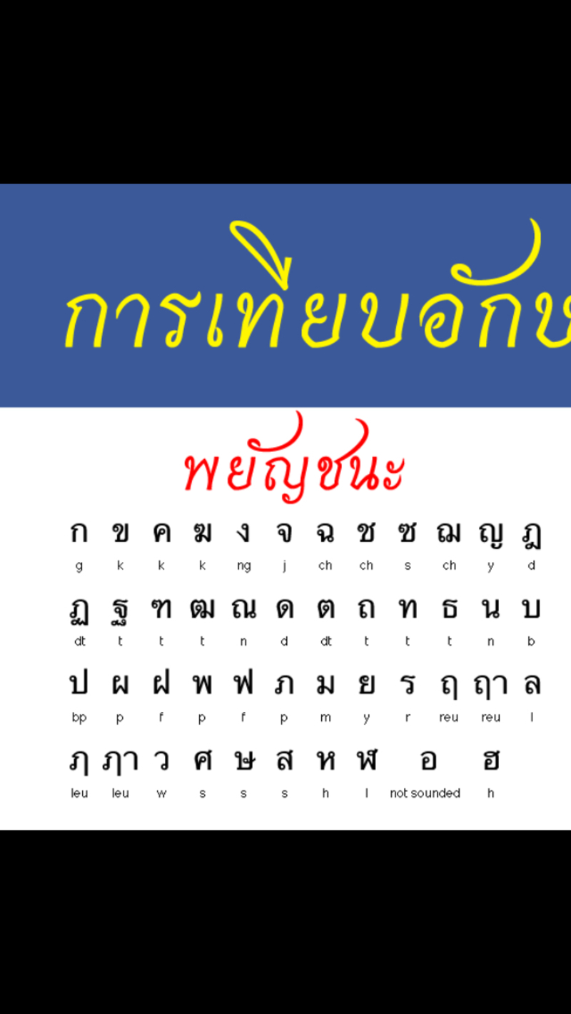 Detail Abjad Bahasa Thailand Nomer 10