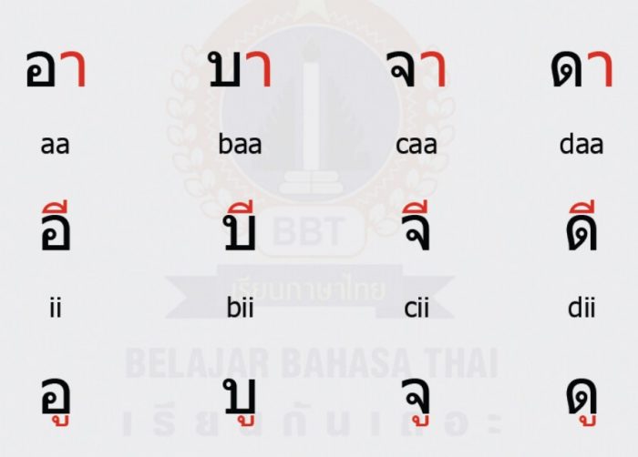 Detail Abjad Bahasa Thailand Nomer 18