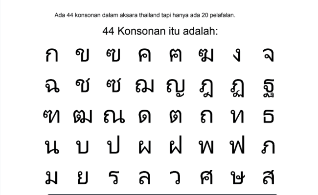 Detail Abjad Bahasa Thailand Nomer 6