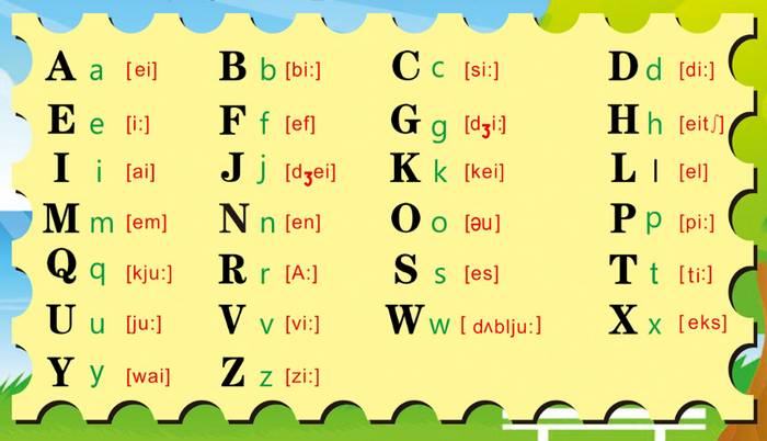 Detail Abjad Dalam Bahasa Inggris Nomer 8