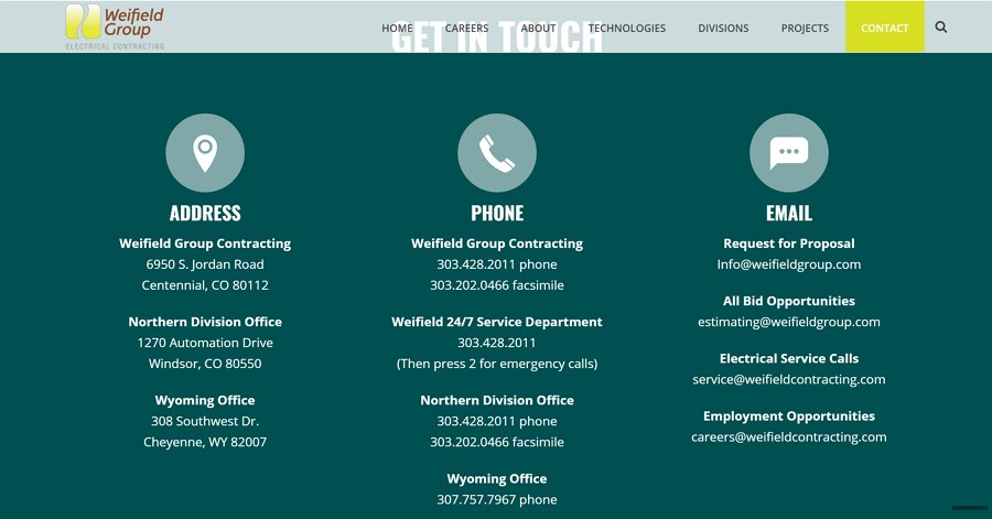 Detail About Us Html Template Nomer 25