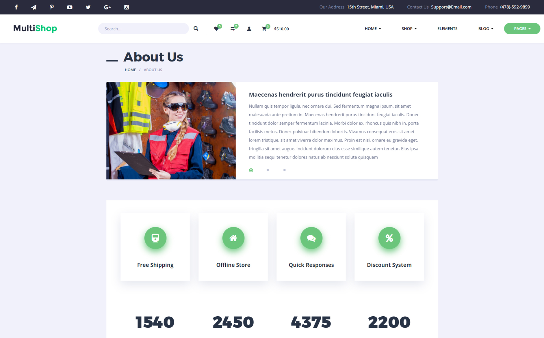 Detail About Us Template Html Nomer 44