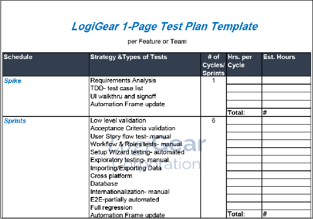Detail Acceptance Test Plan Template Nomer 19