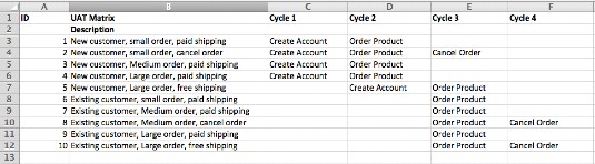 Detail Acceptance Test Plan Template Nomer 20