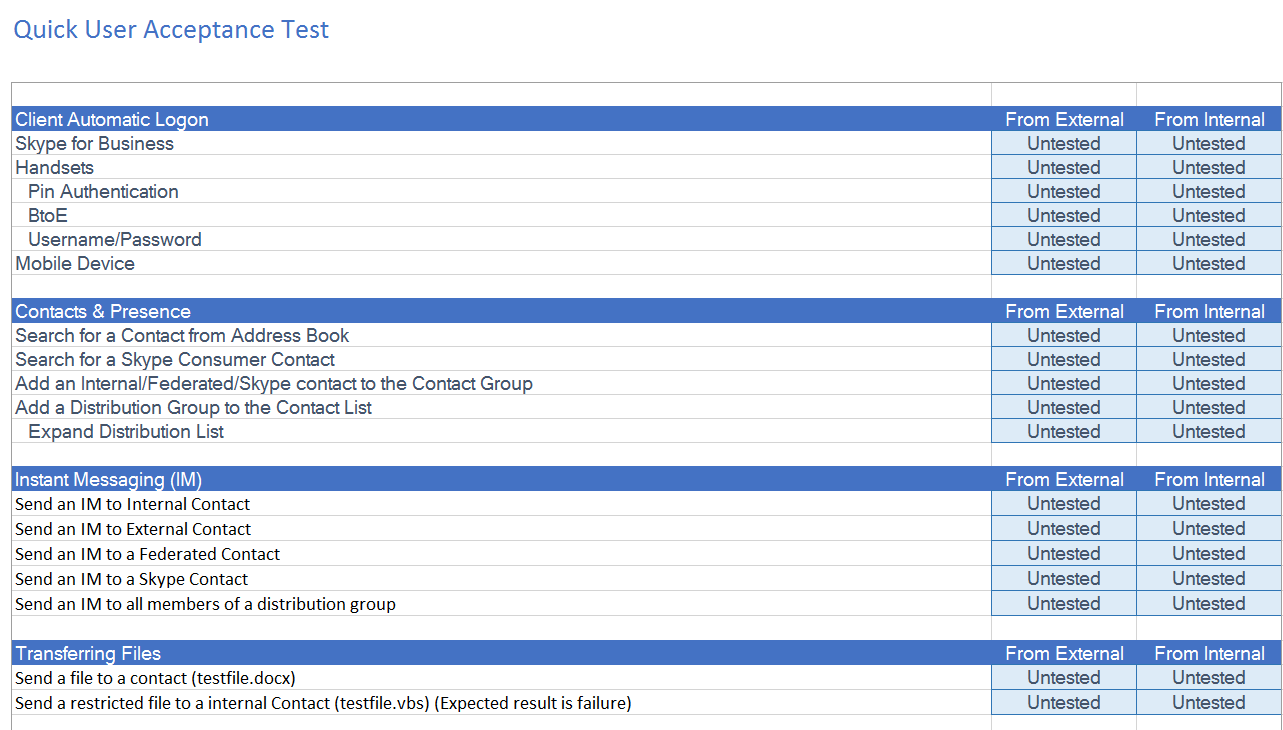 Detail Acceptance Test Plan Template Nomer 33