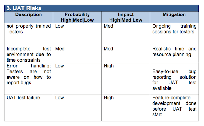Detail Acceptance Test Plan Template Nomer 6