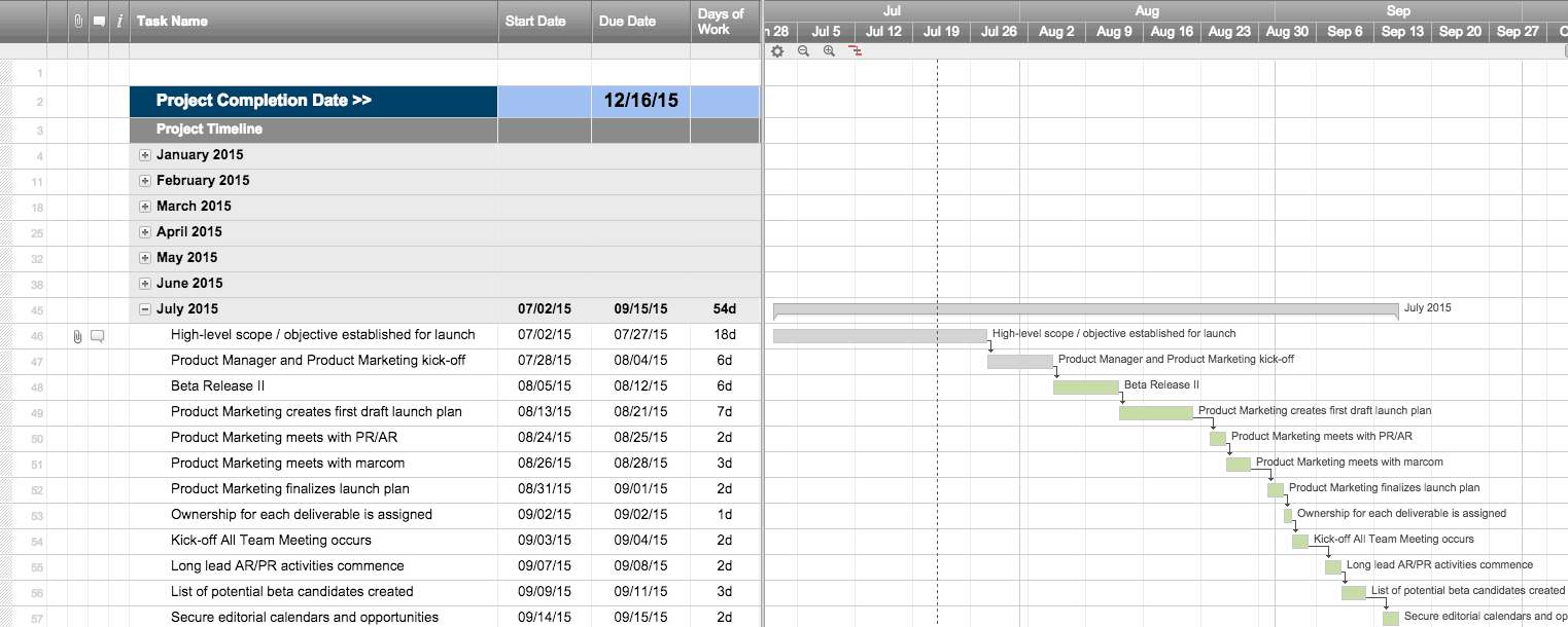 Detail Access Schedule Template Nomer 26