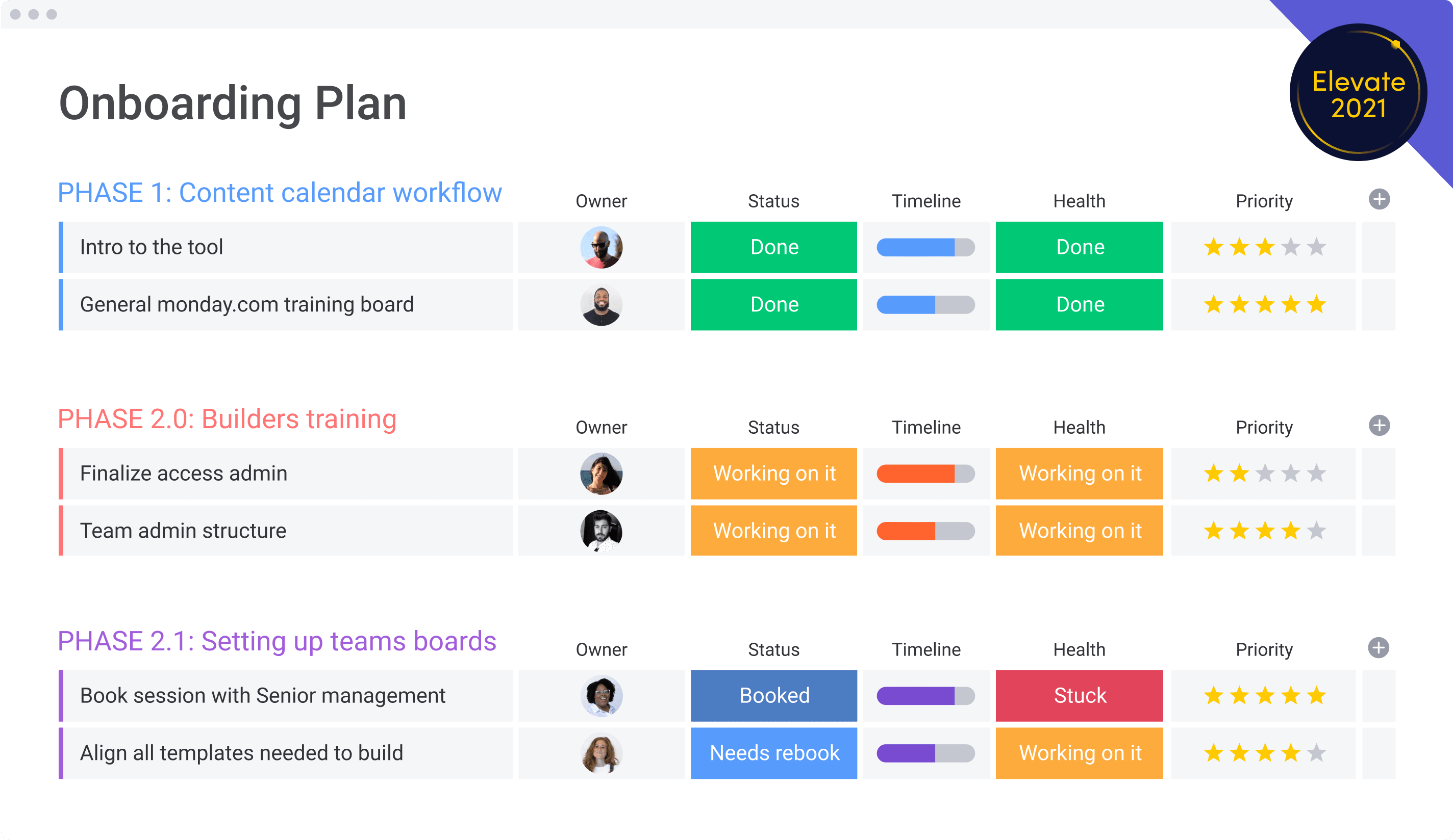 Detail Access Schedule Template Nomer 42