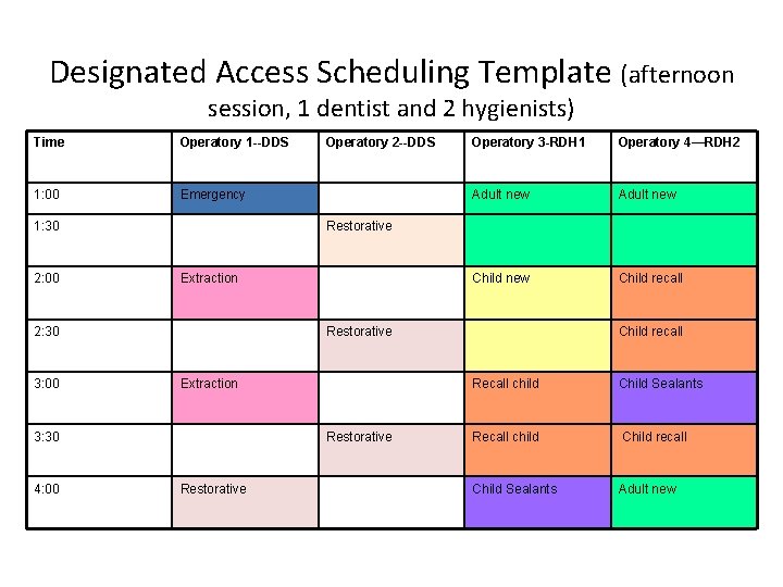 Detail Access Schedule Template Nomer 43