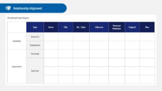 Detail Account Management Template Nomer 37