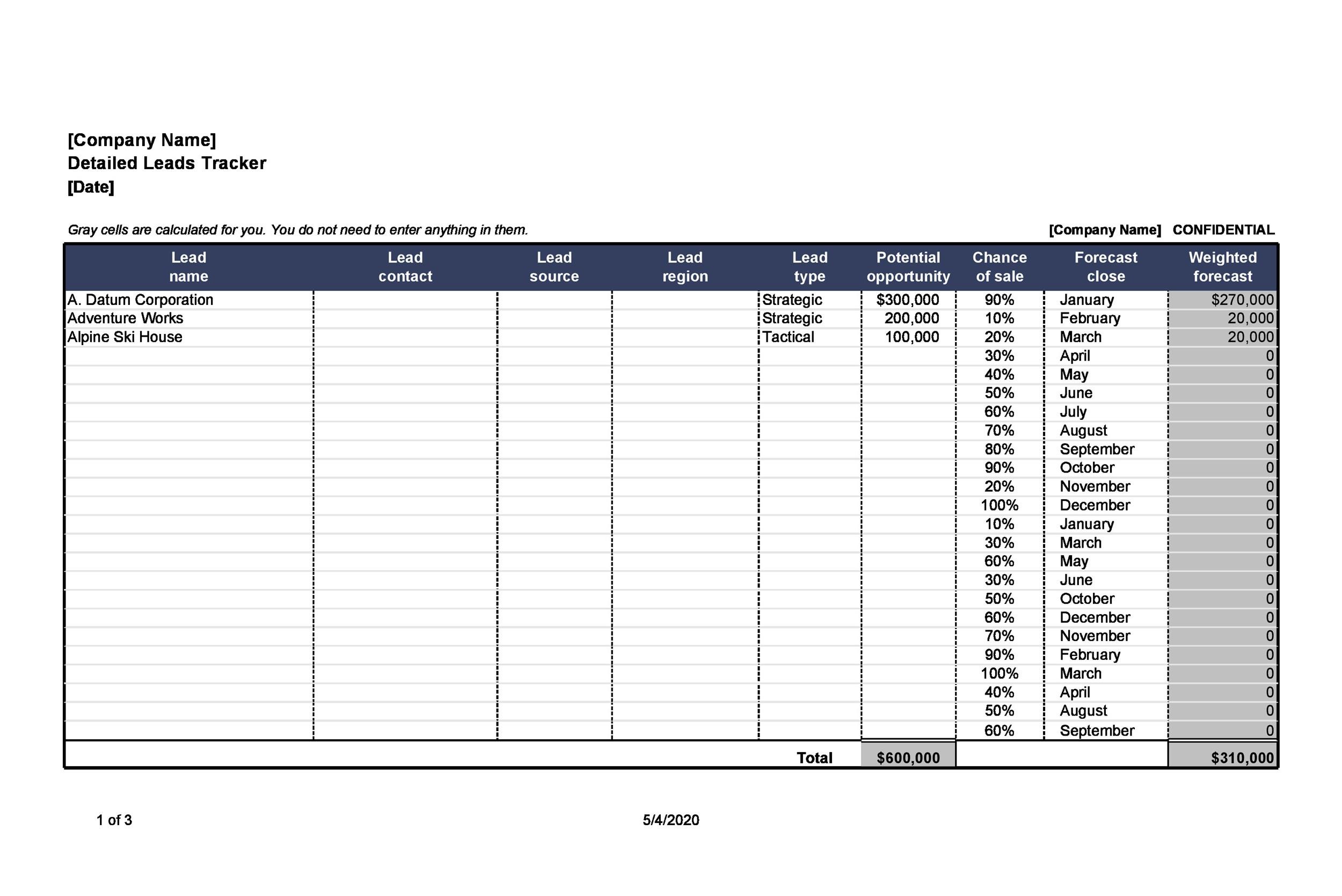 Detail Account Planning Template For Sales Nomer 41