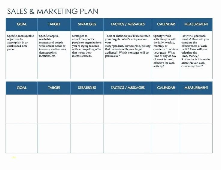 Detail Account Planning Template For Sales Nomer 55