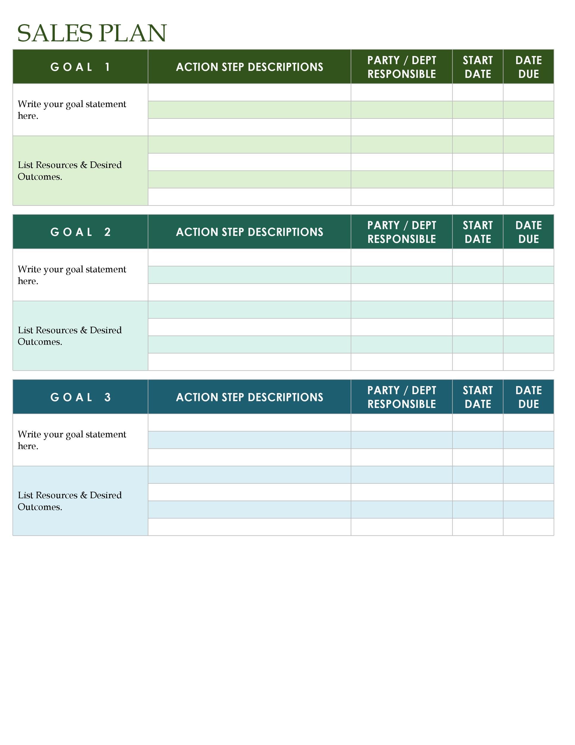 Detail Account Planning Template For Sales Nomer 10