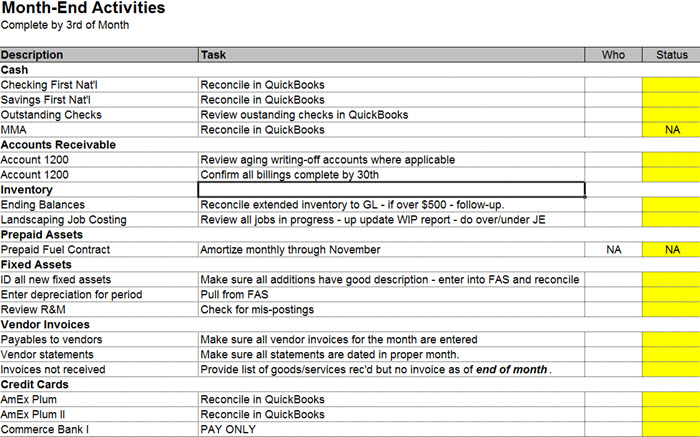 Detail Accounting Month End Checklist Template Excel Nomer 17