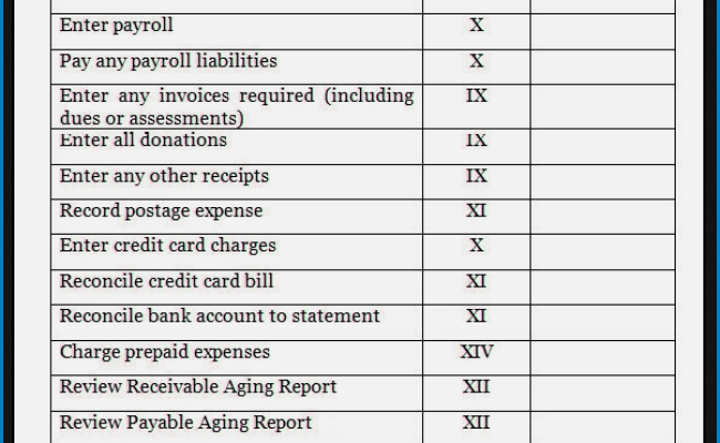 Detail Accounting Month End Checklist Template Excel Nomer 22