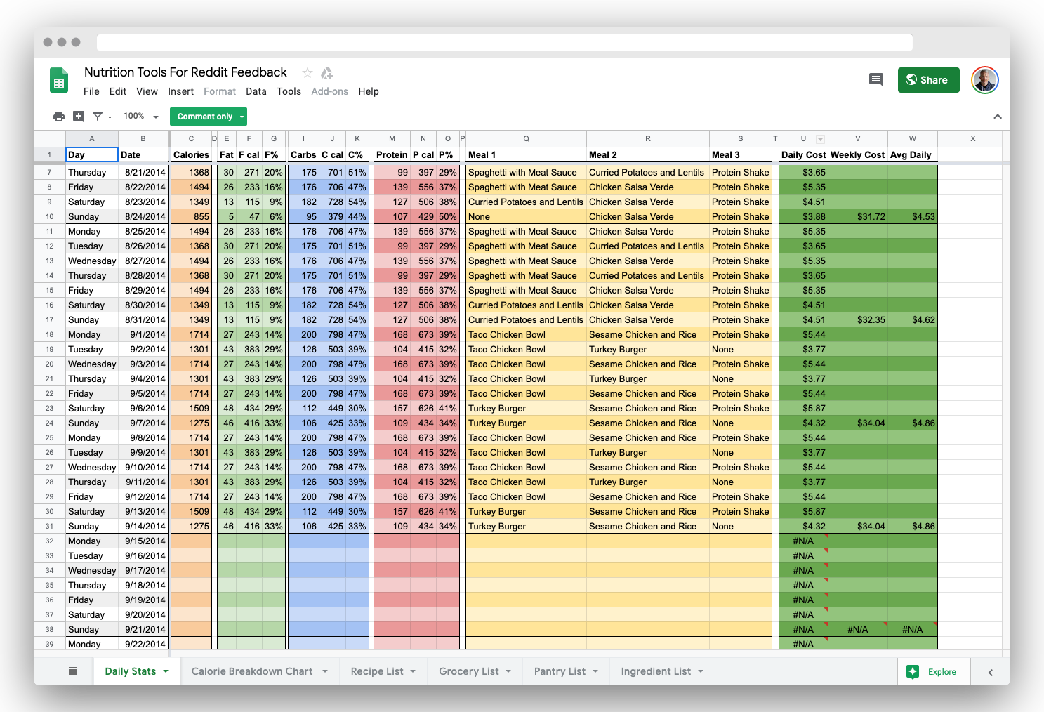 Detail Accounting Template Google Sheets Nomer 2