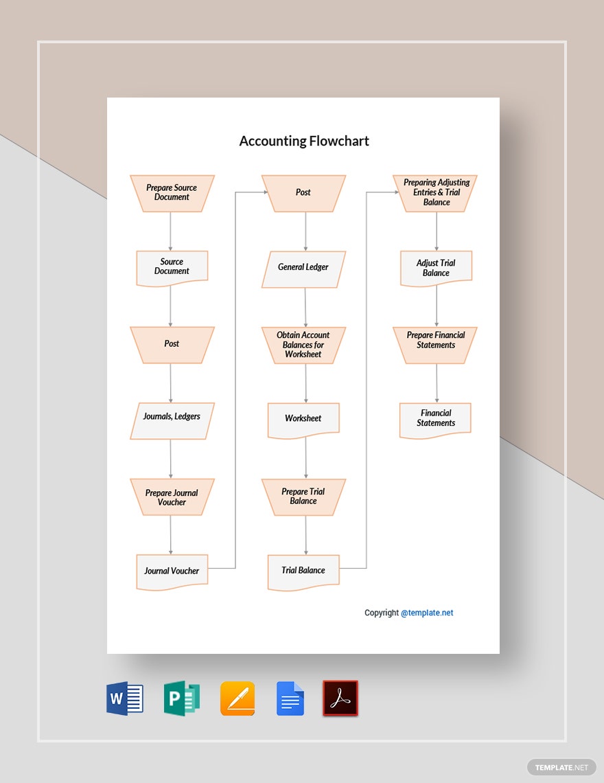 Detail Accounting Template Google Sheets Nomer 25