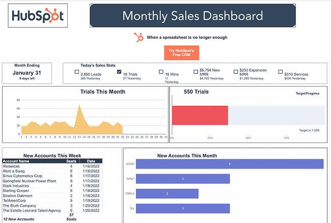 Detail Accounting Template Google Sheets Nomer 33