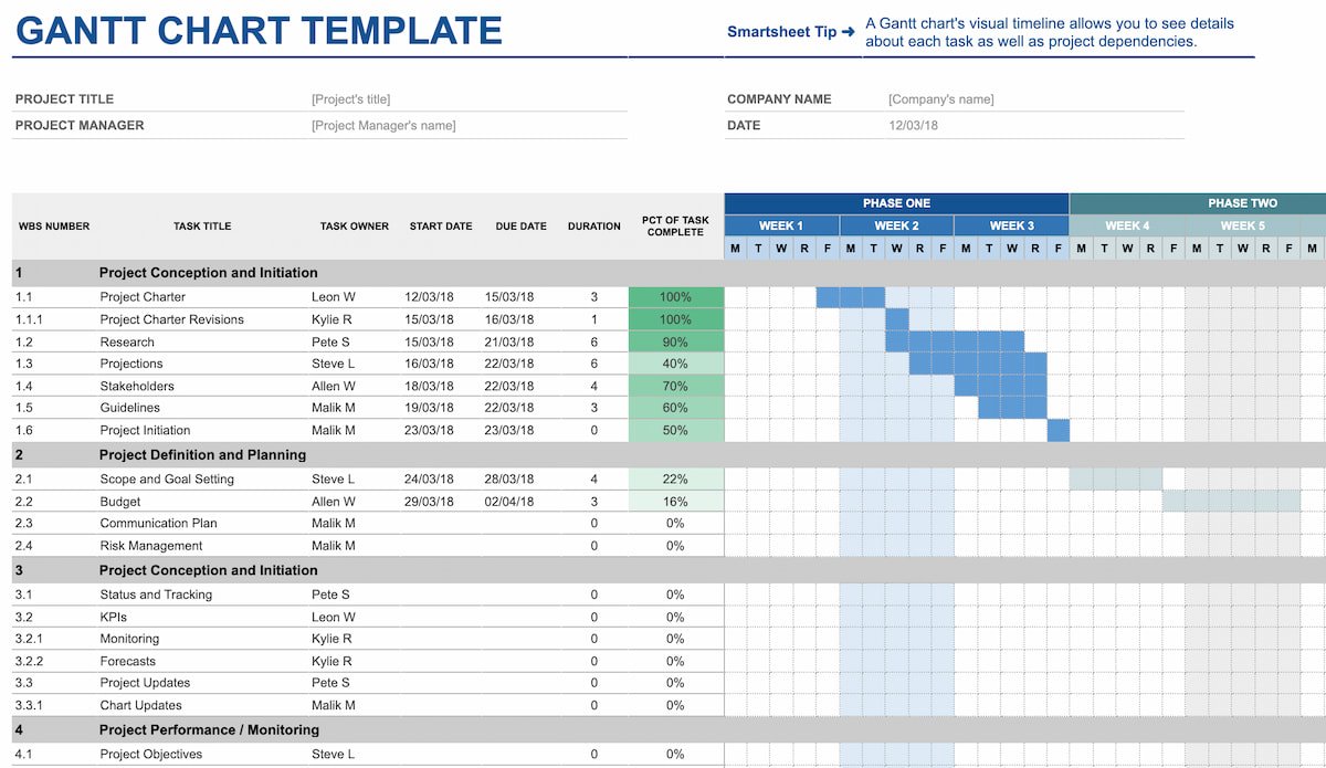 Detail Accounting Template Google Sheets Nomer 7