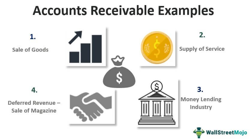 Detail Accounts Receivable Template Nomer 24