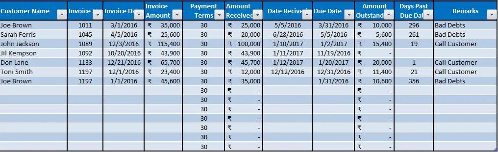 Detail Accounts Receivable Template Nomer 25