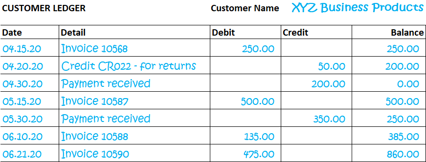 Detail Accounts Receivable Template Nomer 27