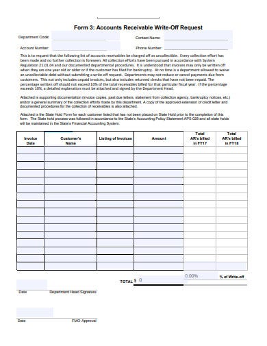 Detail Accounts Receivable Template Nomer 31