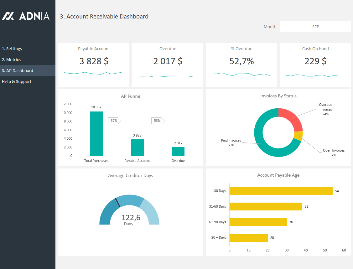 Detail Accounts Receivable Template Nomer 40