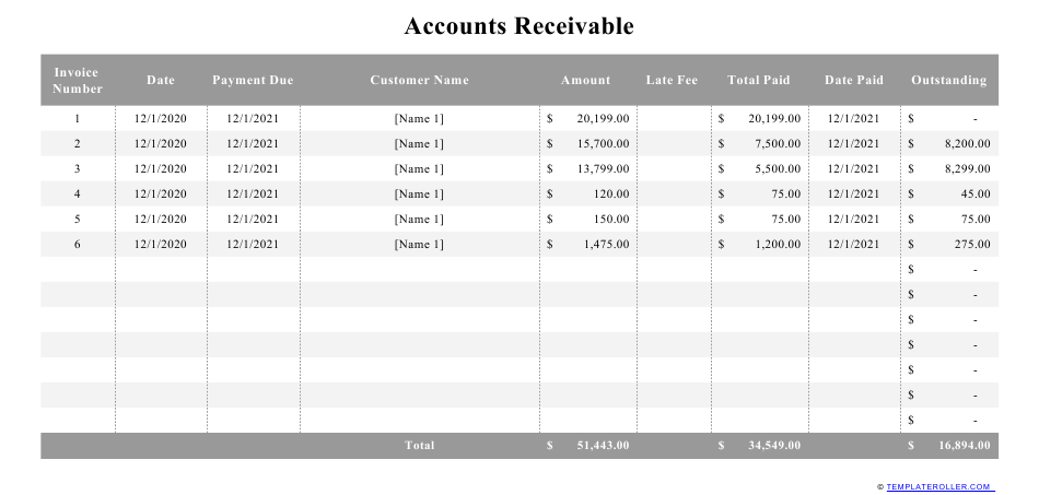 Detail Accounts Receivable Template Nomer 6