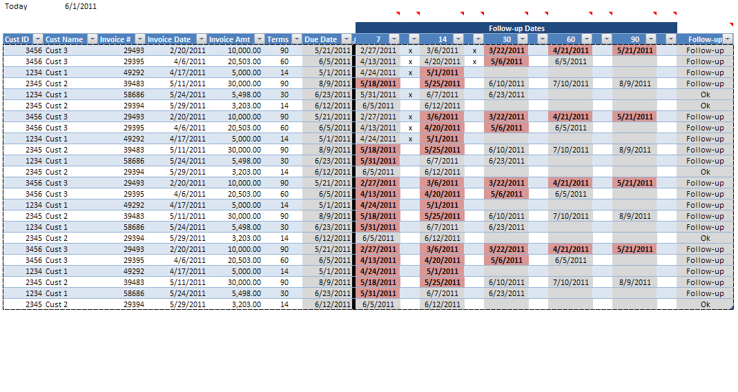 Detail Accounts Receivable Template Nomer 49