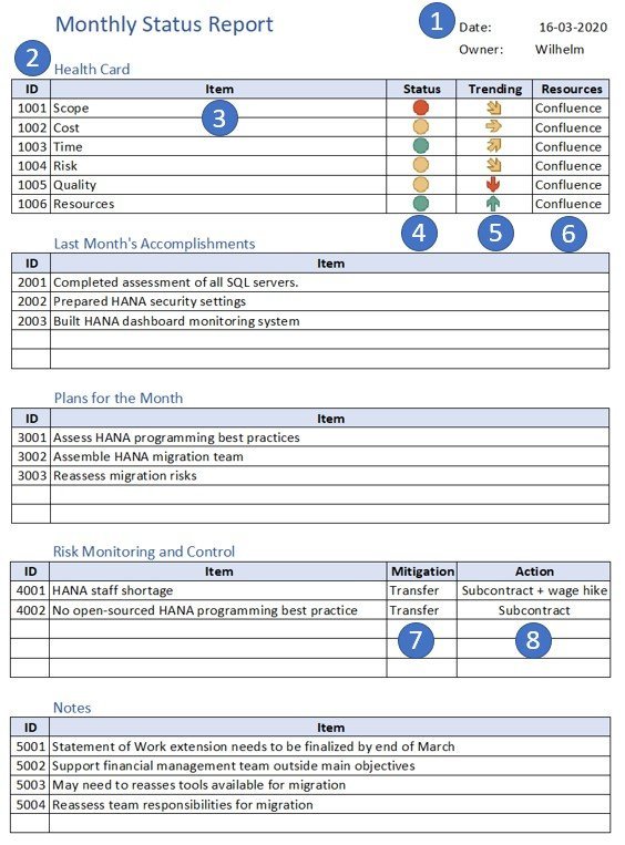 Detail Achievement Record Template Nomer 41