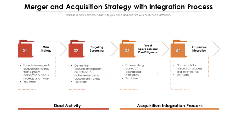 Detail Acquisition Criteria Template Nomer 22