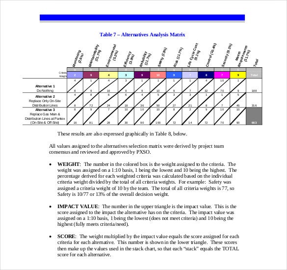 Detail Acquisition Criteria Template Nomer 5