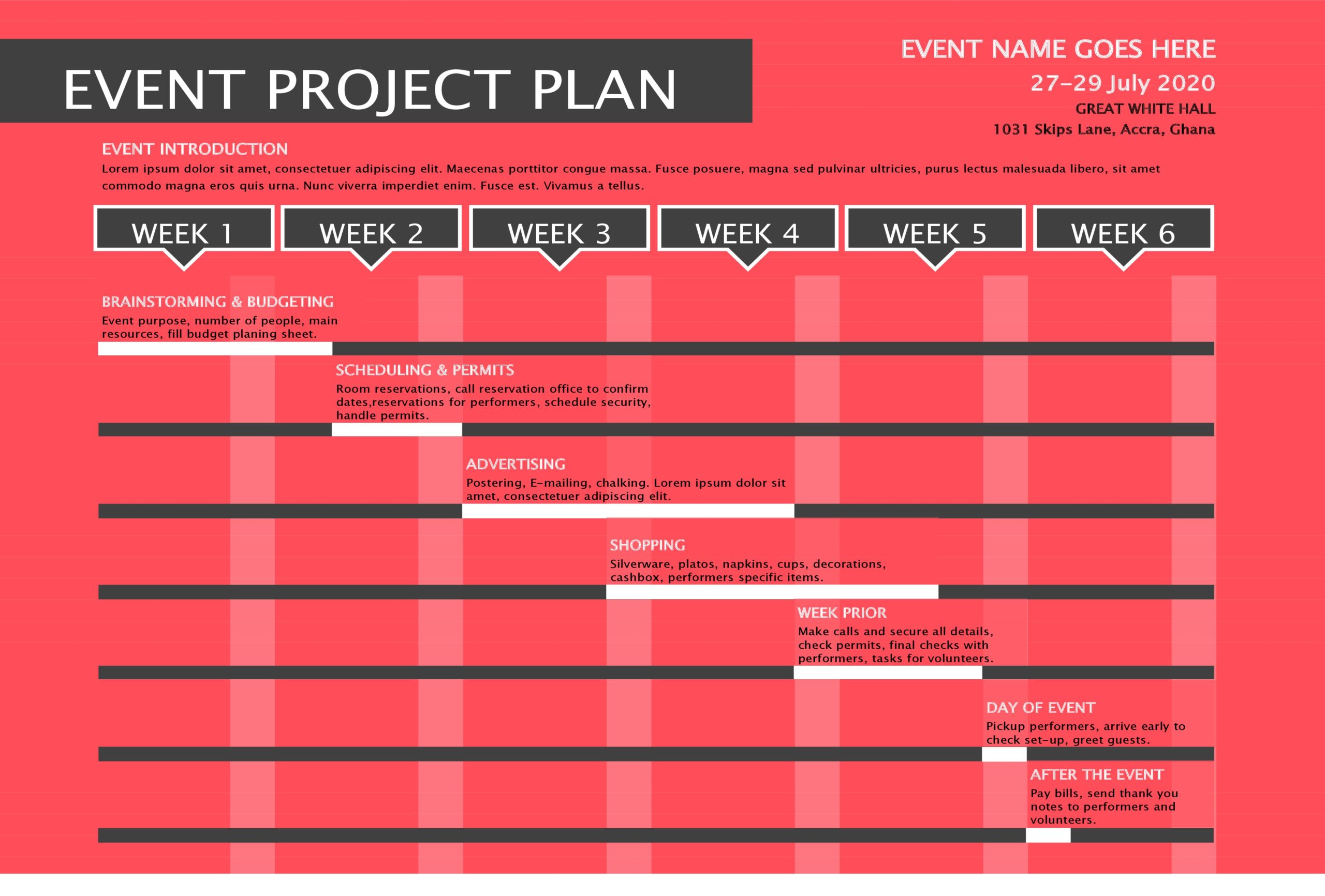 Detail Acquisition Project Plan Template Excel Nomer 18