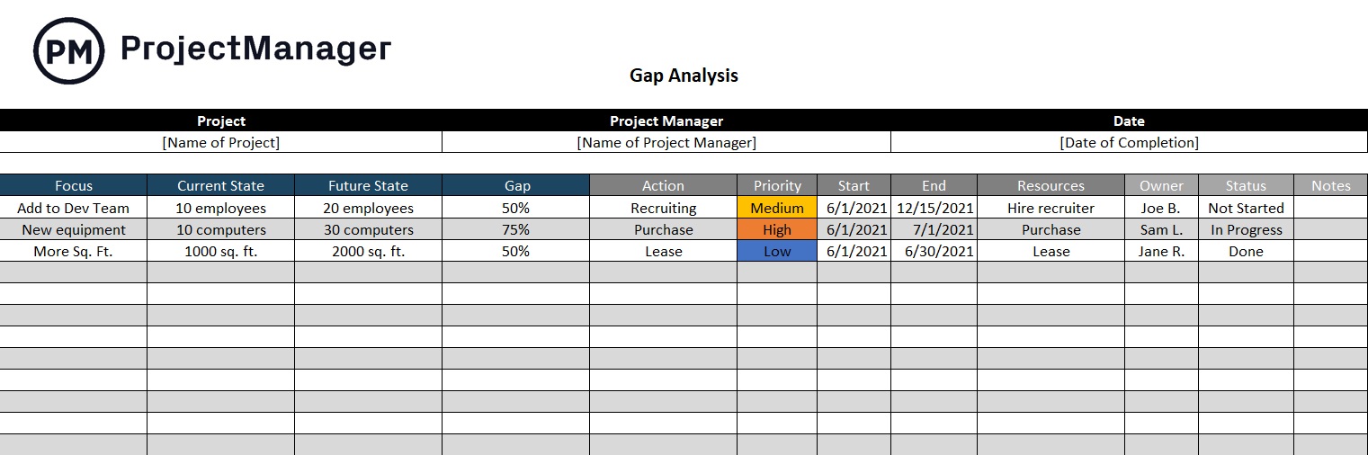 Detail Acquisition Project Plan Template Excel Nomer 19