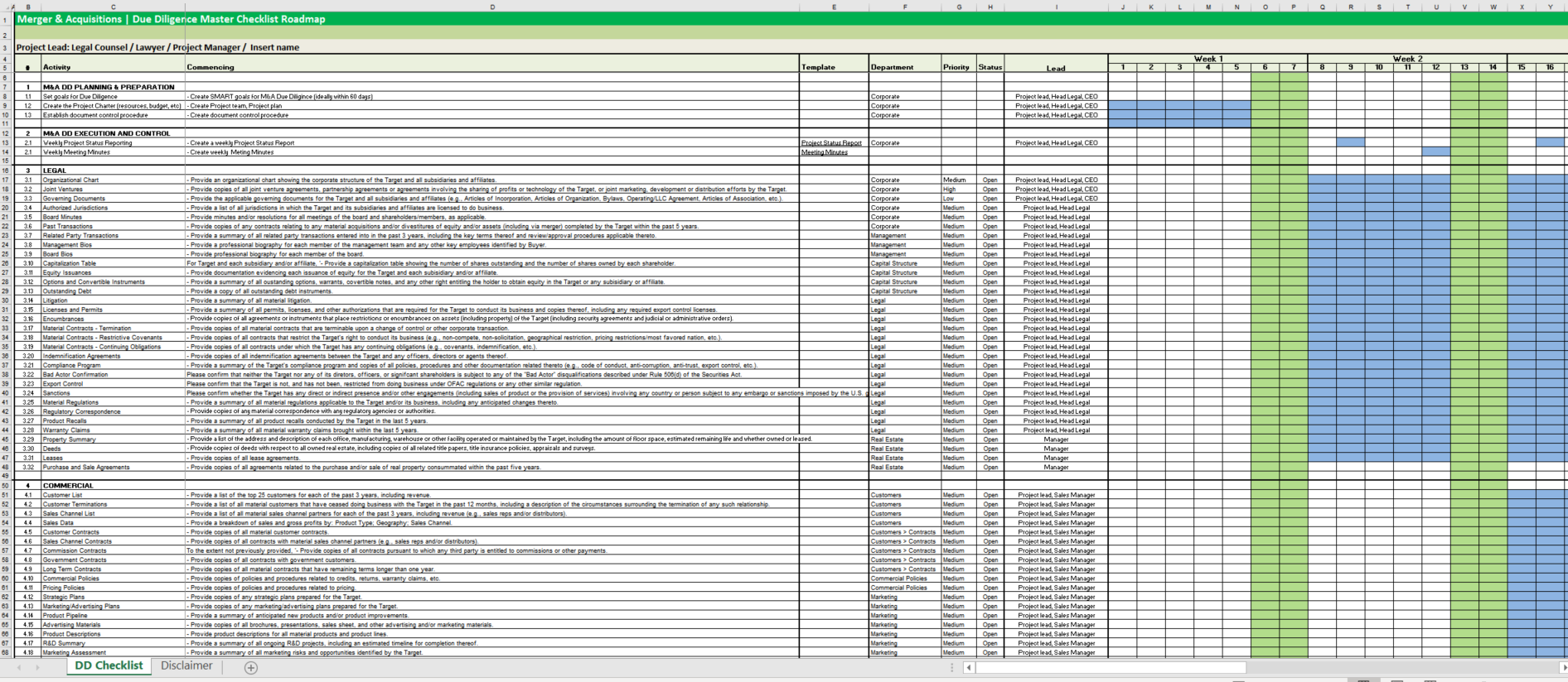 Detail Acquisition Project Plan Template Excel Nomer 3