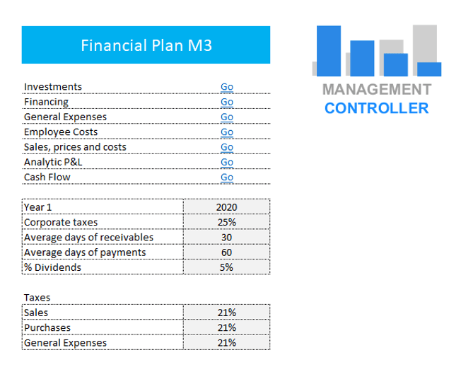 Detail Acquisition Project Plan Template Excel Nomer 50