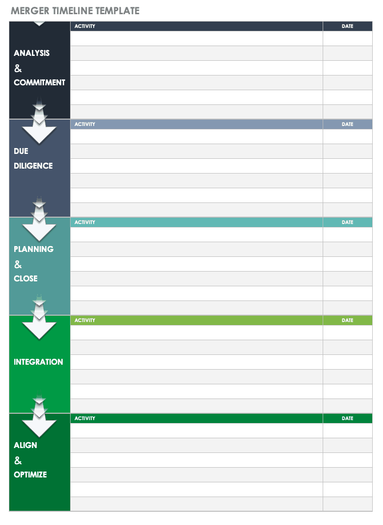 Detail Acquisition Project Plan Template Excel Nomer 6