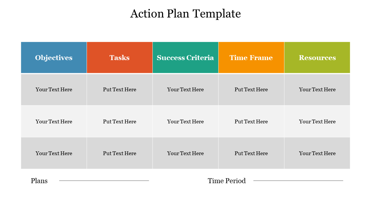 Detail Action Plan Template Nomer 8