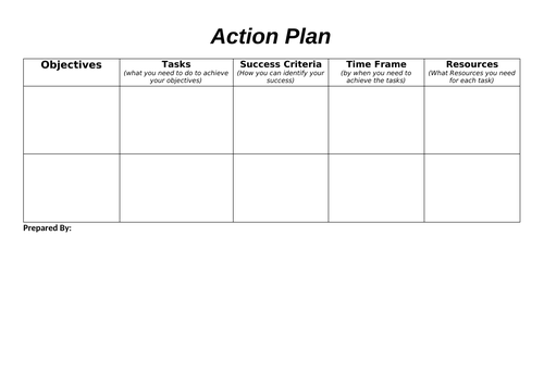 Detail Action Plan Template Nomer 11