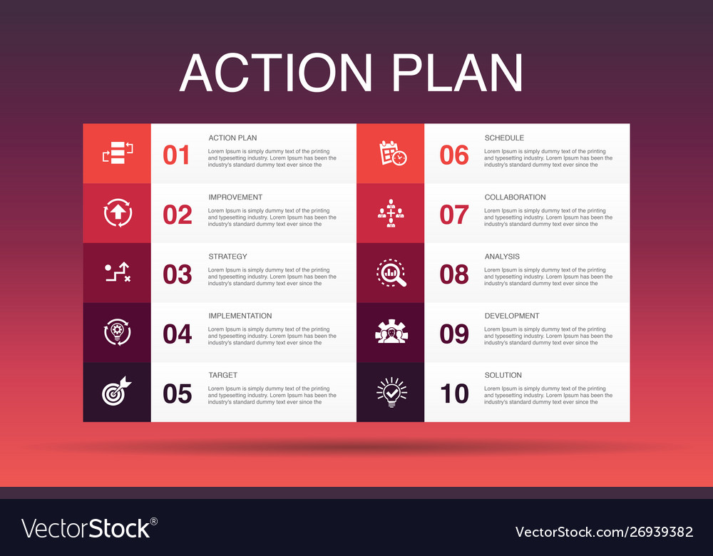 Detail Action Plan Template Nomer 20