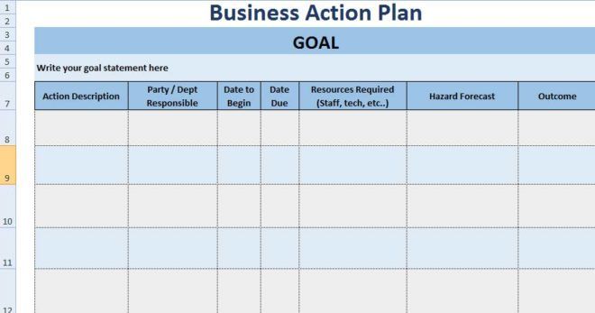 Detail Action Plan Template Nomer 21