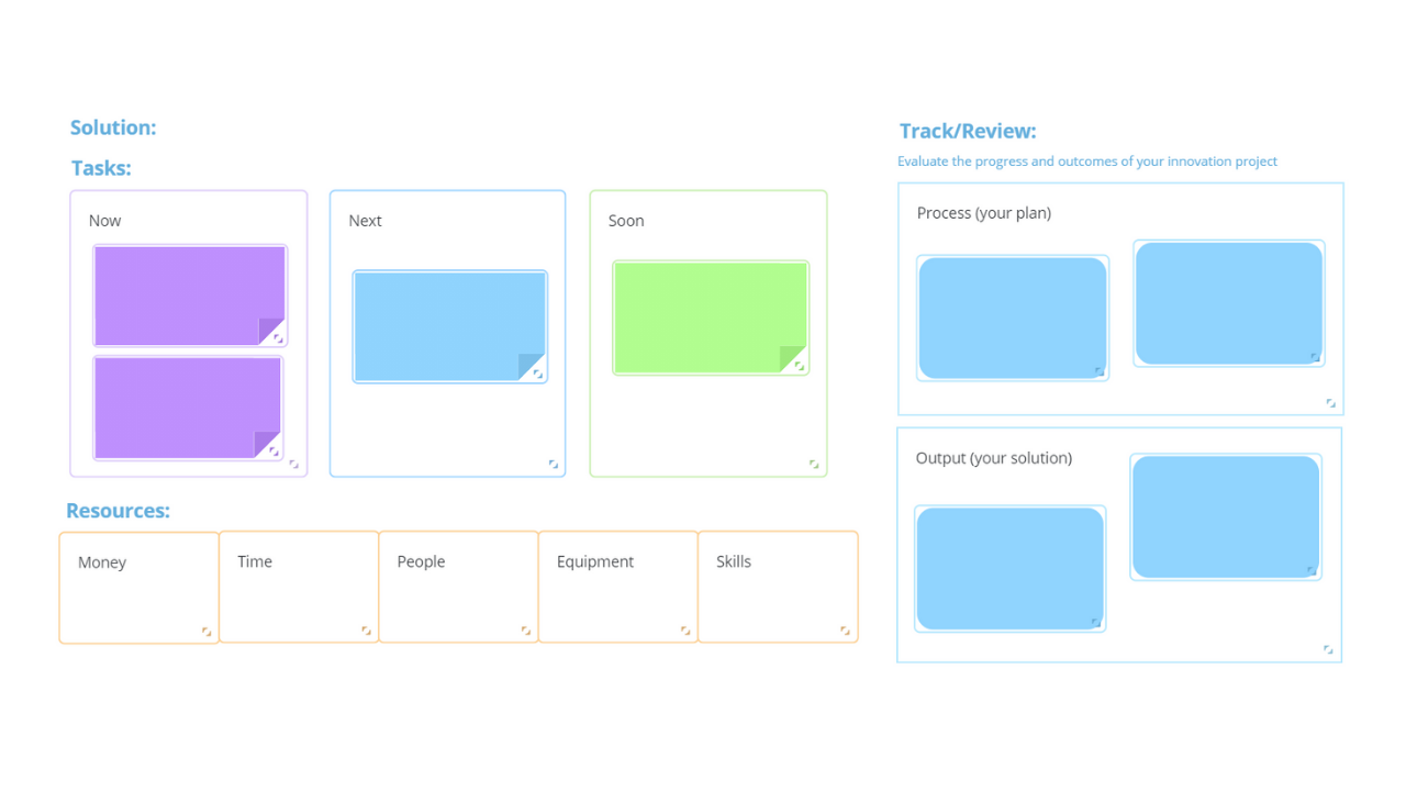 Detail Action Plan Template Nomer 23