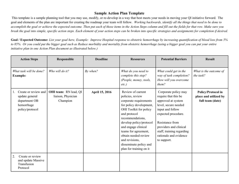 Detail Action Plan Template Nomer 25