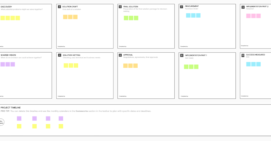 Detail Action Plan Template Nomer 26