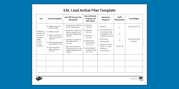 Detail Action Plan Template Nomer 29