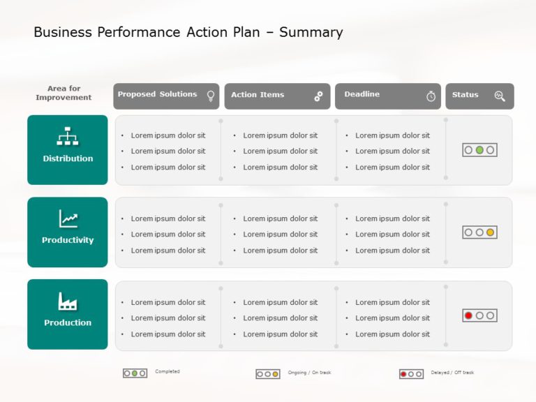 Detail Action Plan Template Nomer 35