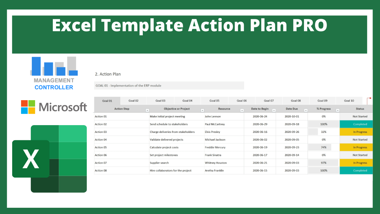 Detail Action Plan Template Nomer 40
