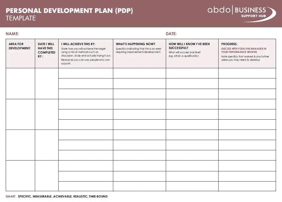 Detail Action Plan Template Download Nomer 16