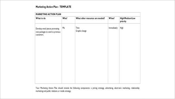 Detail Action Plan Template Download Nomer 26